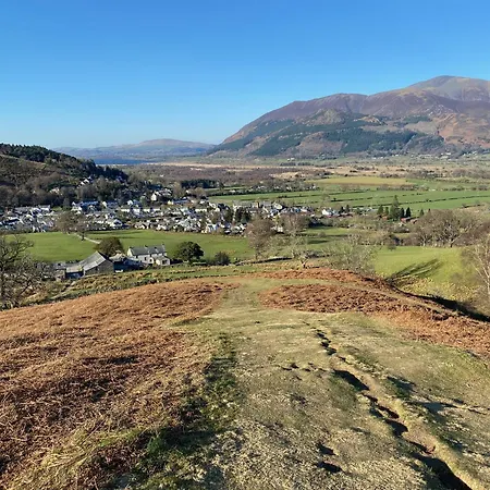 Holme Rigg